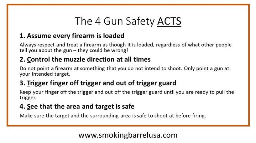 Read the article about the ACTS of Gun Safety at smokingbarrelusa.com Read the article about the ACTS of Gun Safety at smokingbarrelusa.com